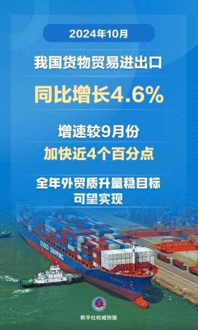 增速加快近4个百分点 10月份我国货物贸易进出口同比增长4.6%  